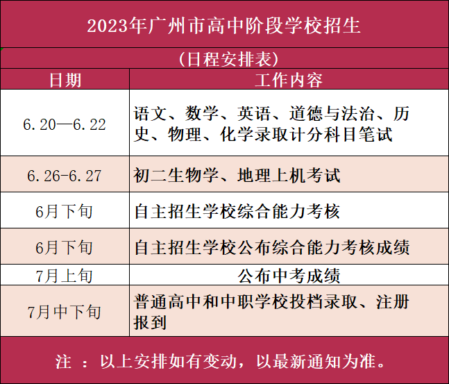 2023广州中考招生考试日程安排-1