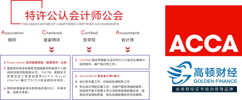 广州工商学院国际教育学院会计学（ACCA国际班）介绍-1