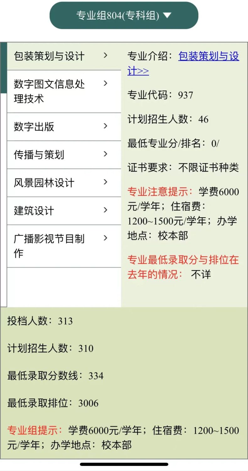 2024年广东省高职高考3+证书可报35个院校！-1