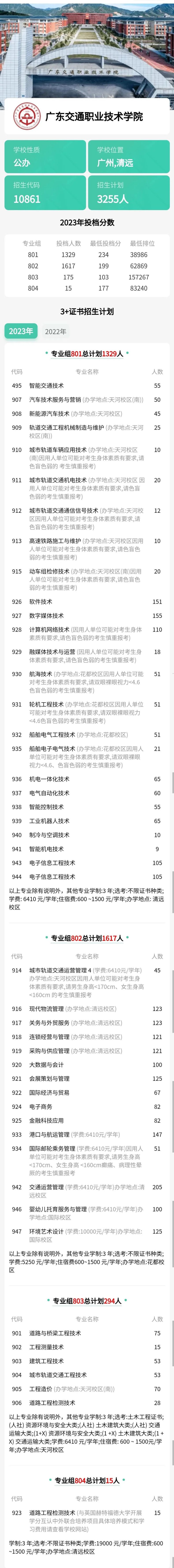 广东省招中职生最多的10所公办专科学校名单-1