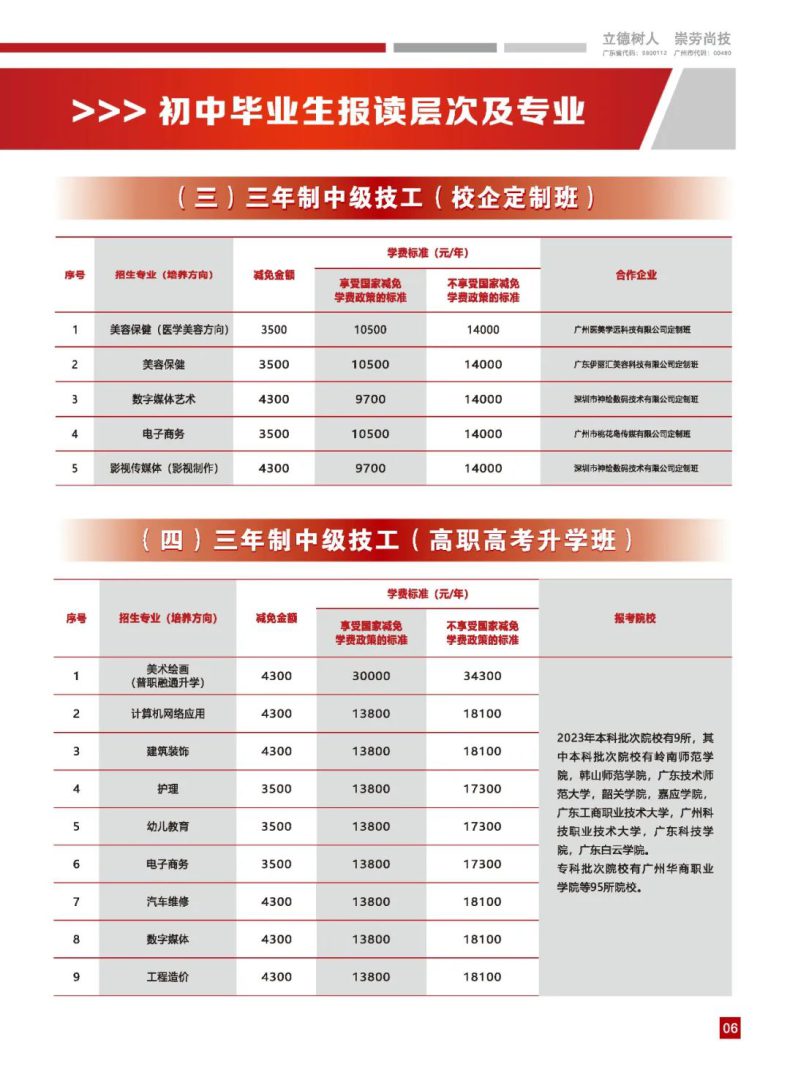 广东华商技工学校2023年招生计划-1