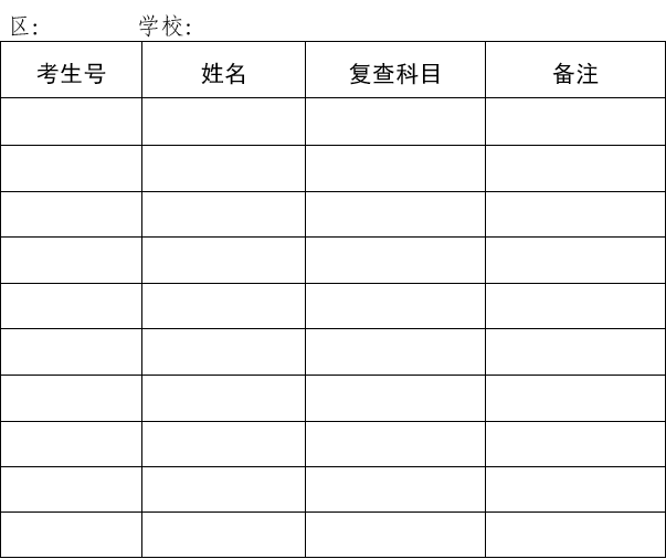 广州关于公布2023年初中地理和生物学学业水平考试成绩的通知-1