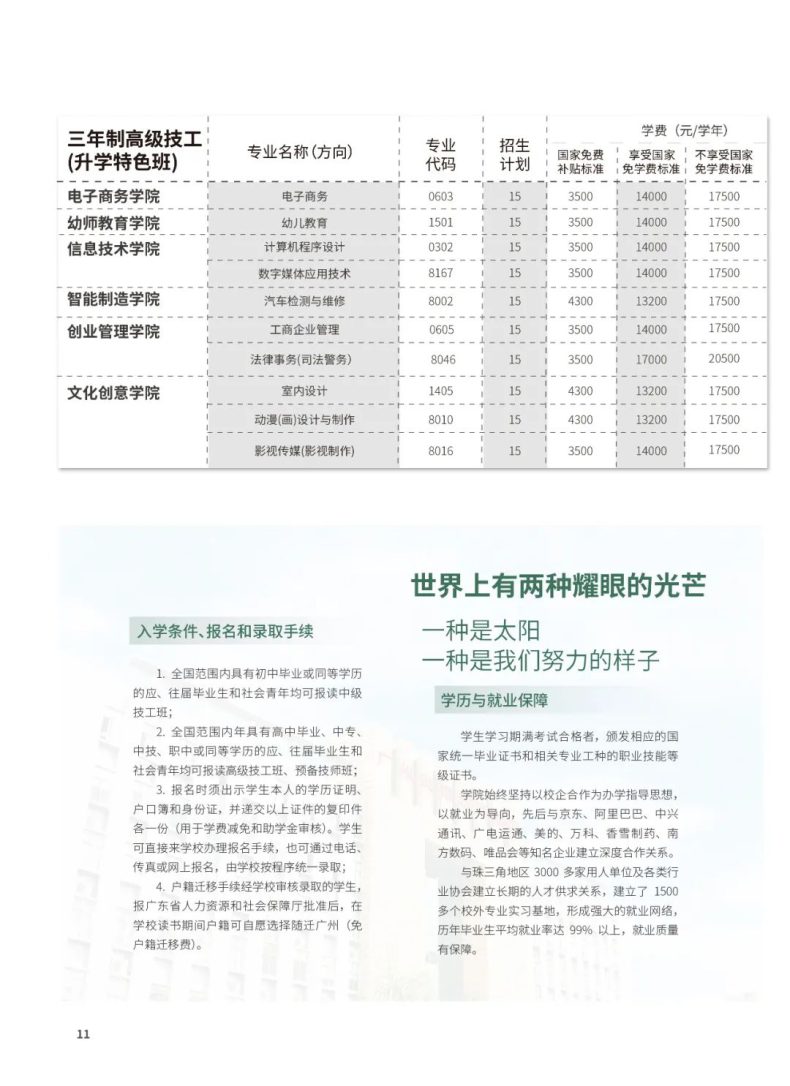 广东岭南现代技师学院学校介绍及2023年招生计划-1