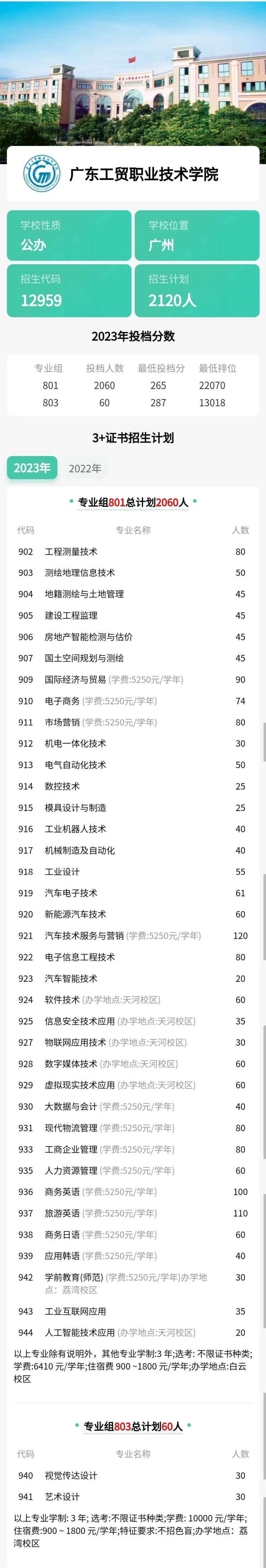 广东省招中职生最多的10所公办专科学校名单-1