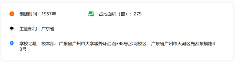 2022年星海音乐学院各专业录取分数线-1