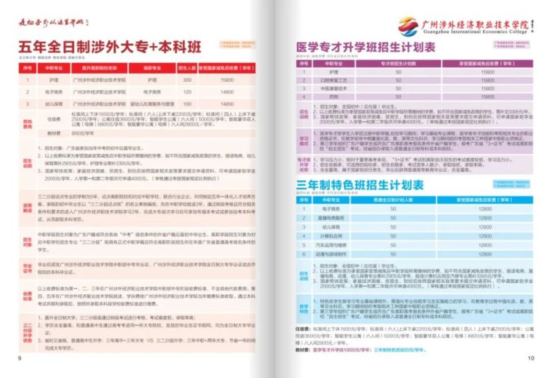 广州涉外经济职业技术学院中职部2023年招生计划-1