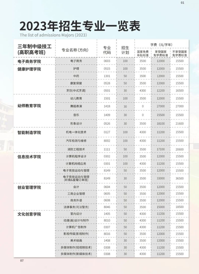 广东岭南现代技师学院学校介绍及2023年招生计划-1