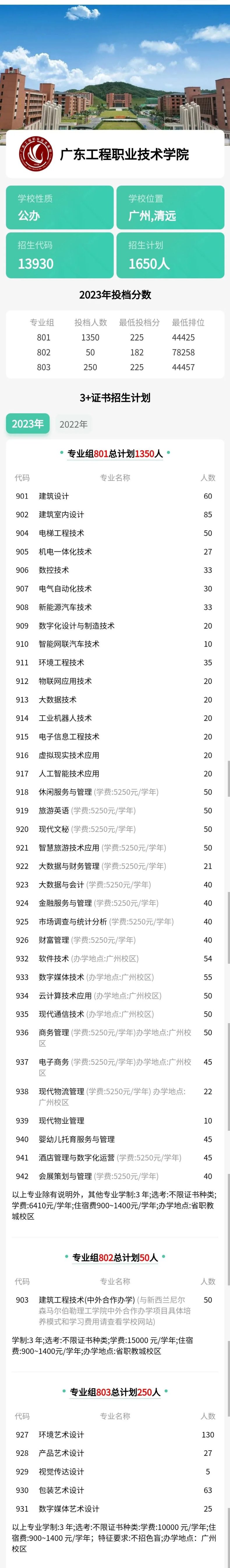 广东省招中职生最多的10所公办专科学校名单-1