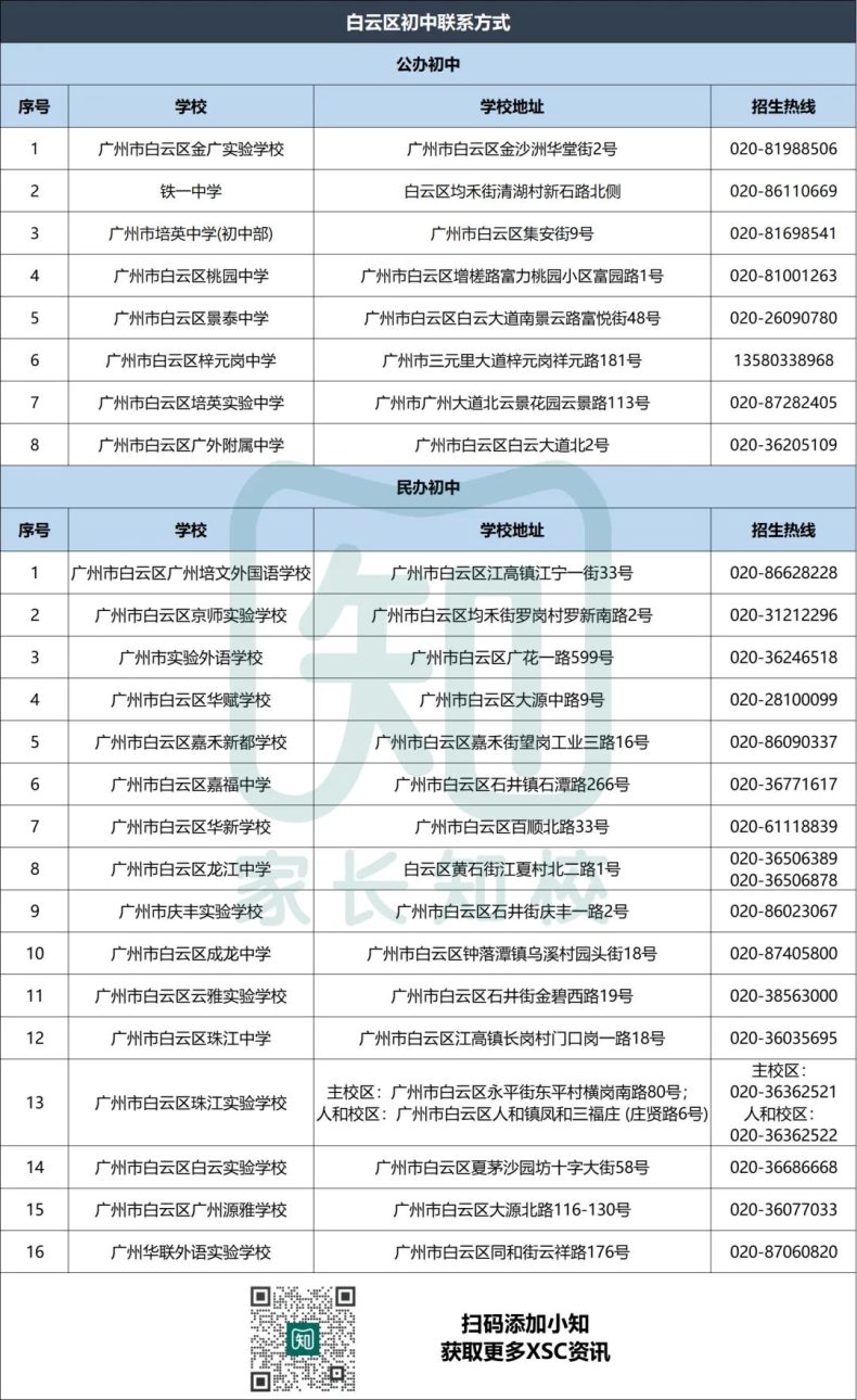 广州超200所公办学校联系电话汇总！-1