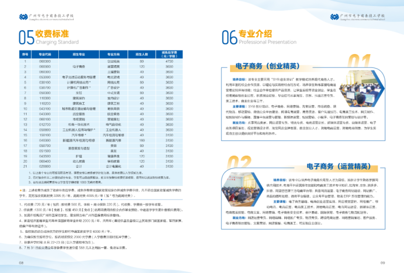 广州市电子商务技工学校2023年招生计划-1