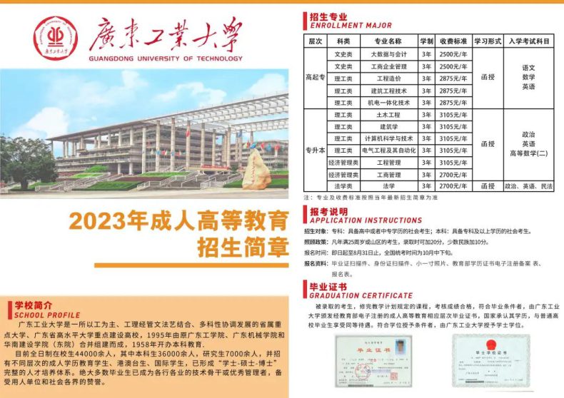 广东工业大学2023年成人高考招生专业一览表-1