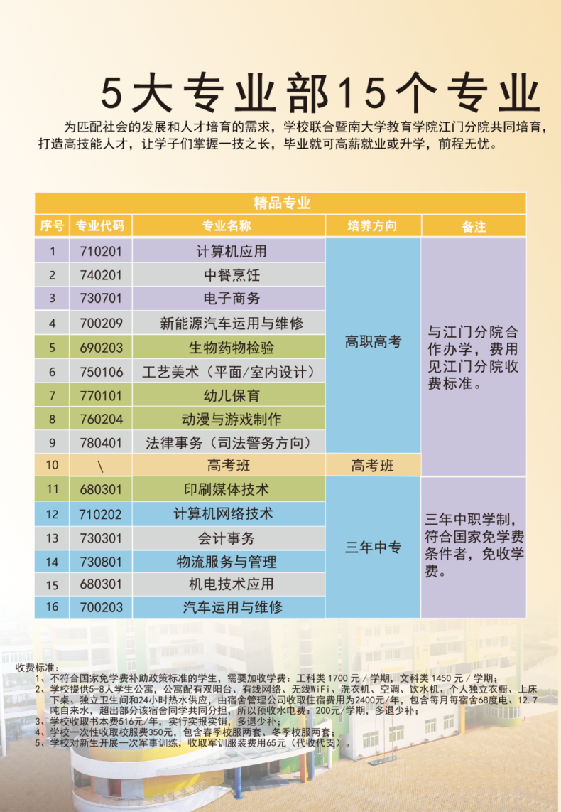 江门雅图仕职业技术学校2023年-1