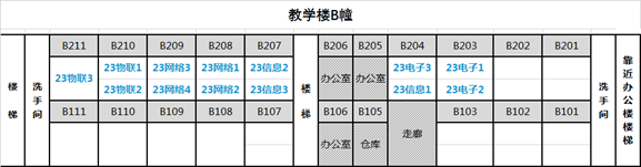 中山市中等专业学校2023级新生现场注册通知-1