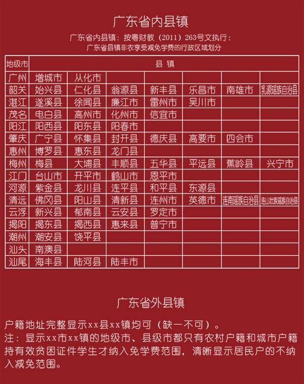 广州市电子商务技工学校2023年国家减免学费优惠政策-1