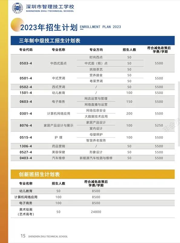 深圳市智理技工学校2023年招生-1