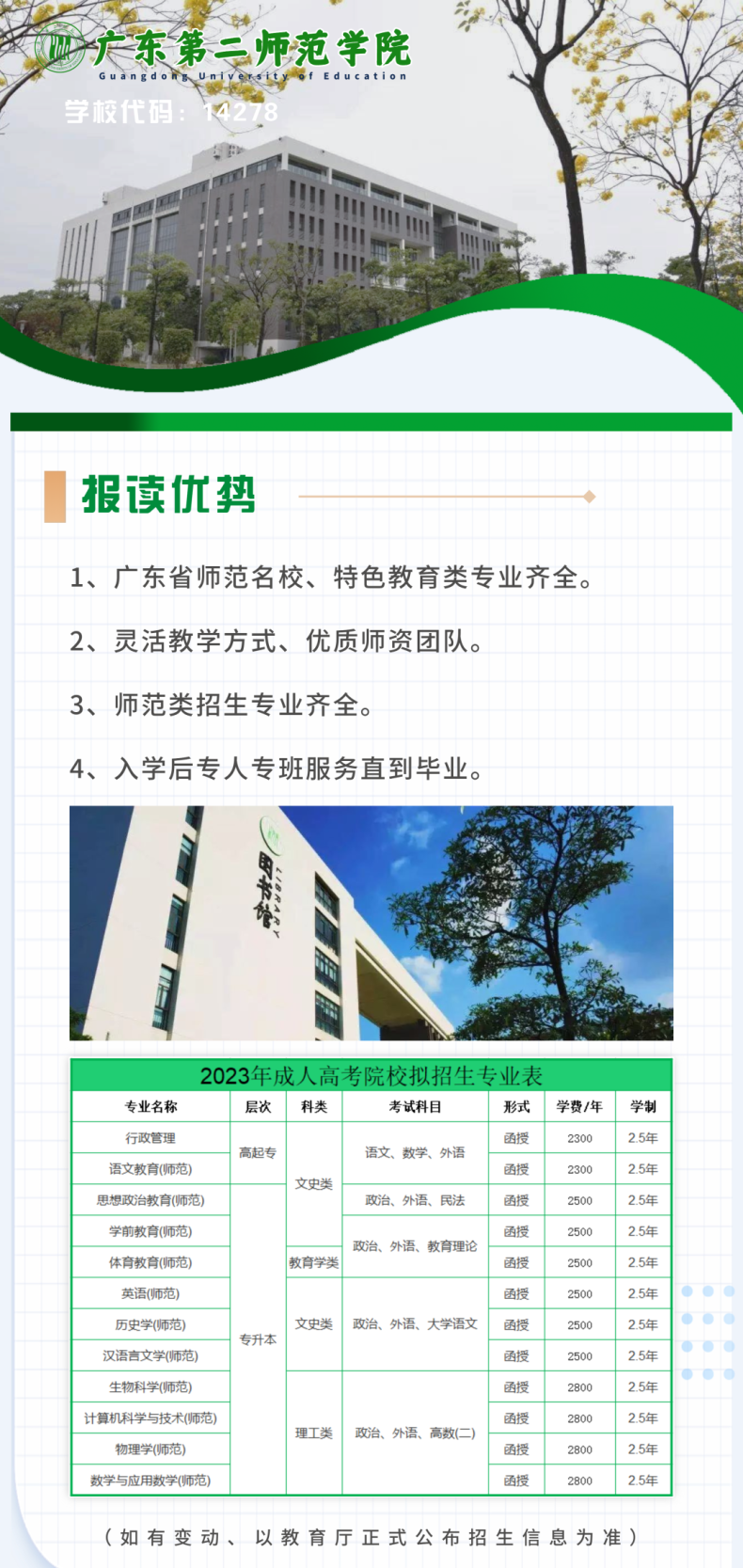 广东第二师范学院成人高考2023年招生计划-1