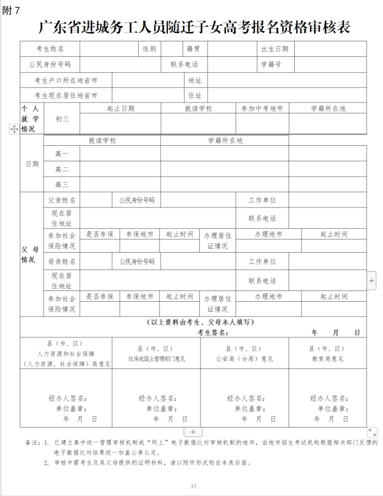 六类人员没资格报3+证书！-1