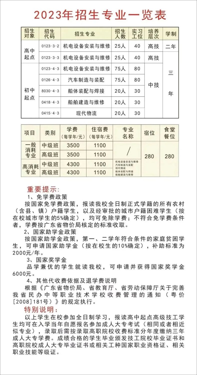 广州文冲船厂技工学校2023年招生专业一览表-1