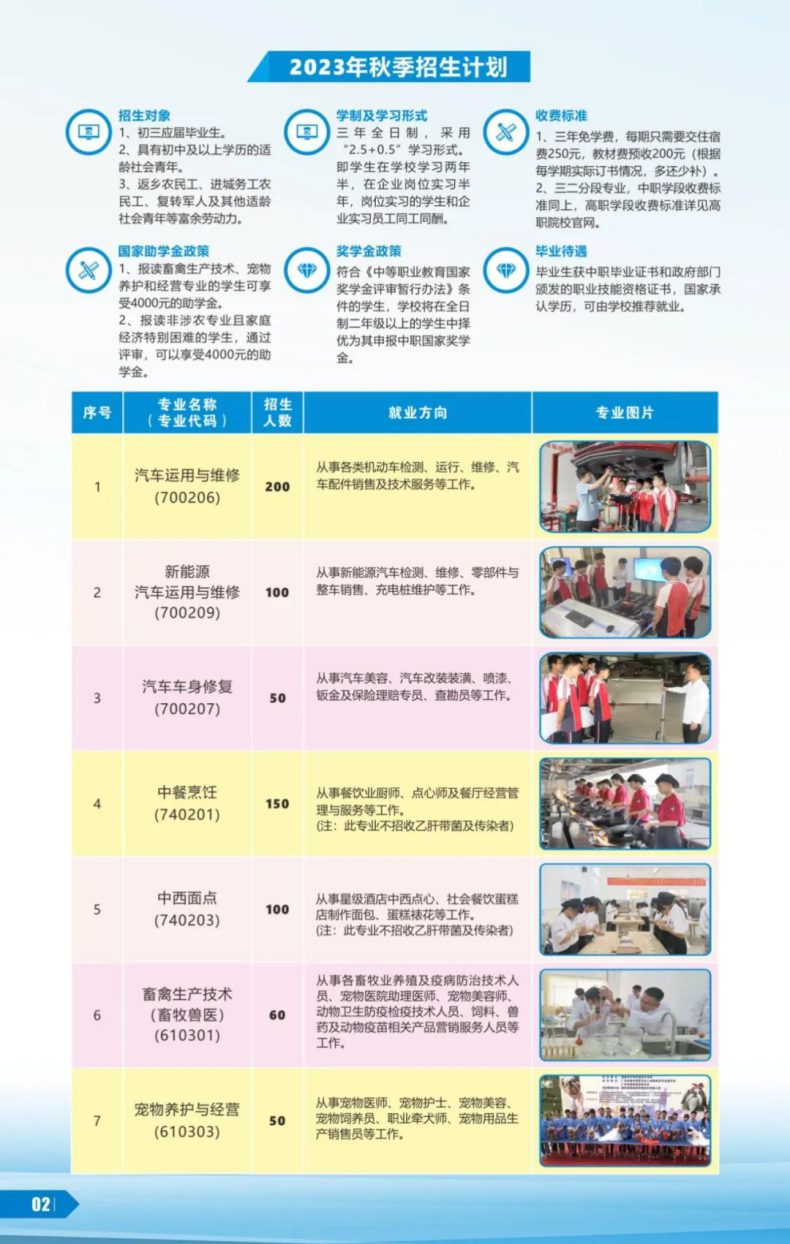 阳春市中等职业技术学校2023年招生-1