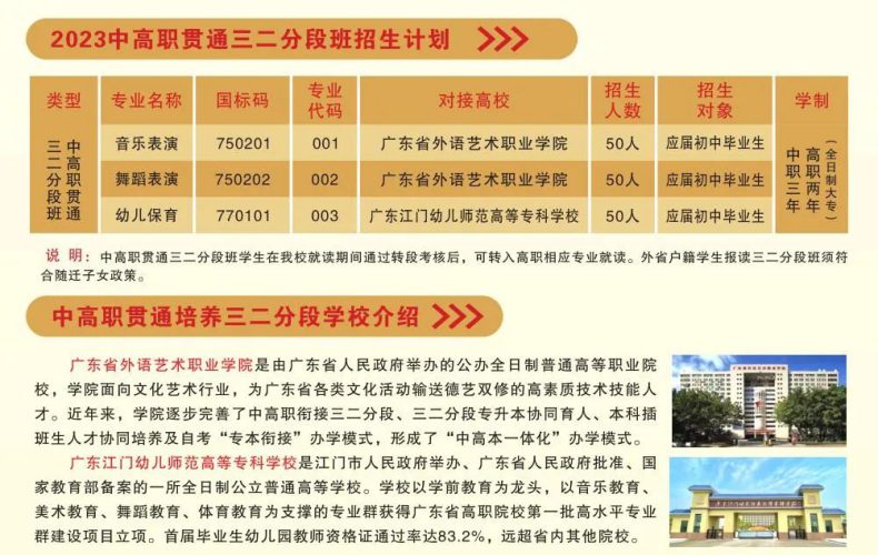 梅州市艺术学校2023年招生计划（中职+三二分段）-1