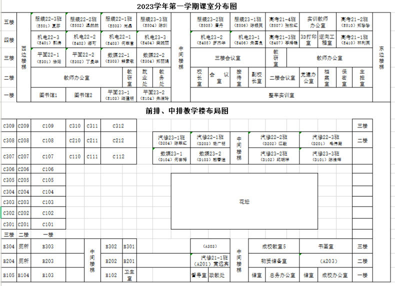 均安职业技术学校2023年秋季开学攻略-1