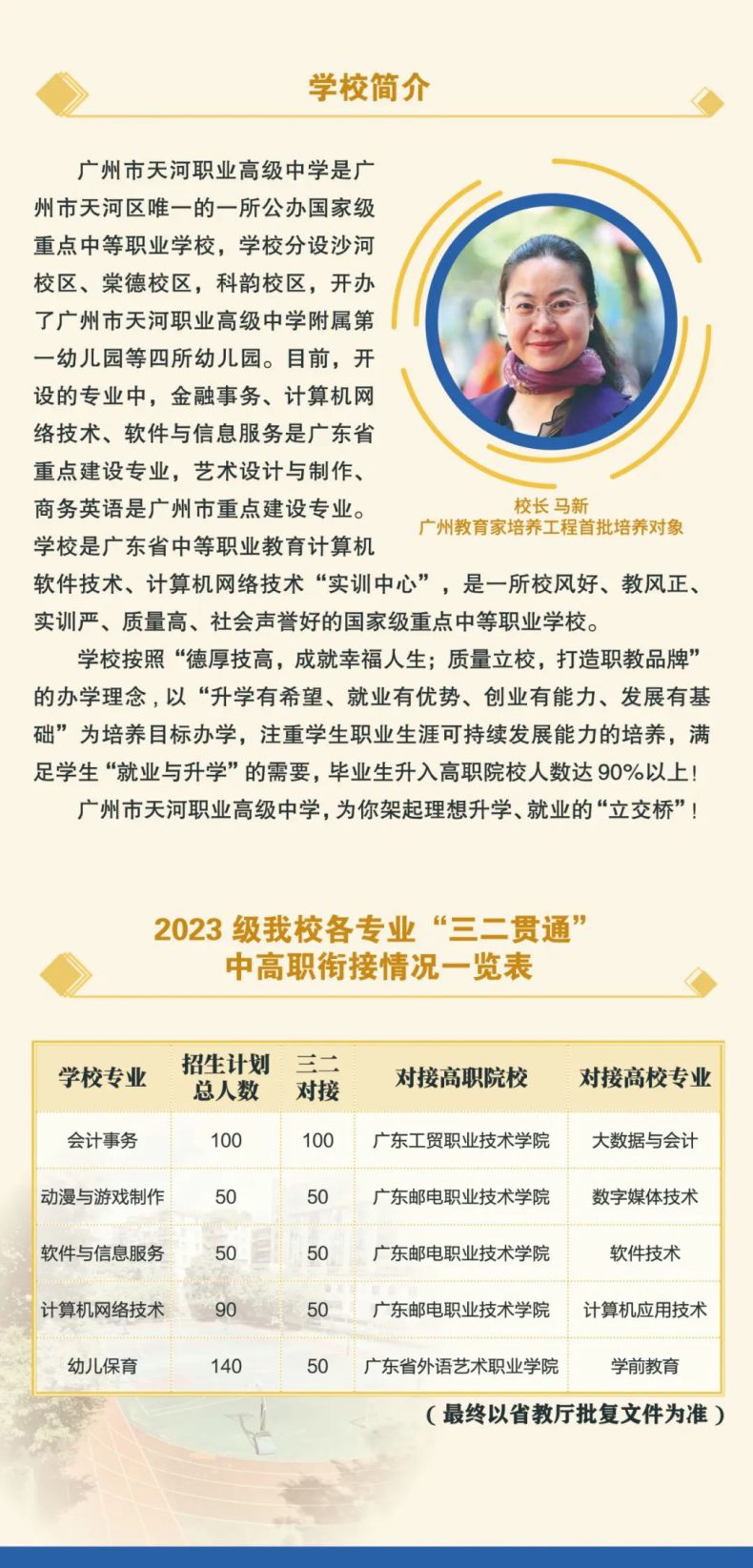 广州市天河职业高级中学2023年招生计划-1
