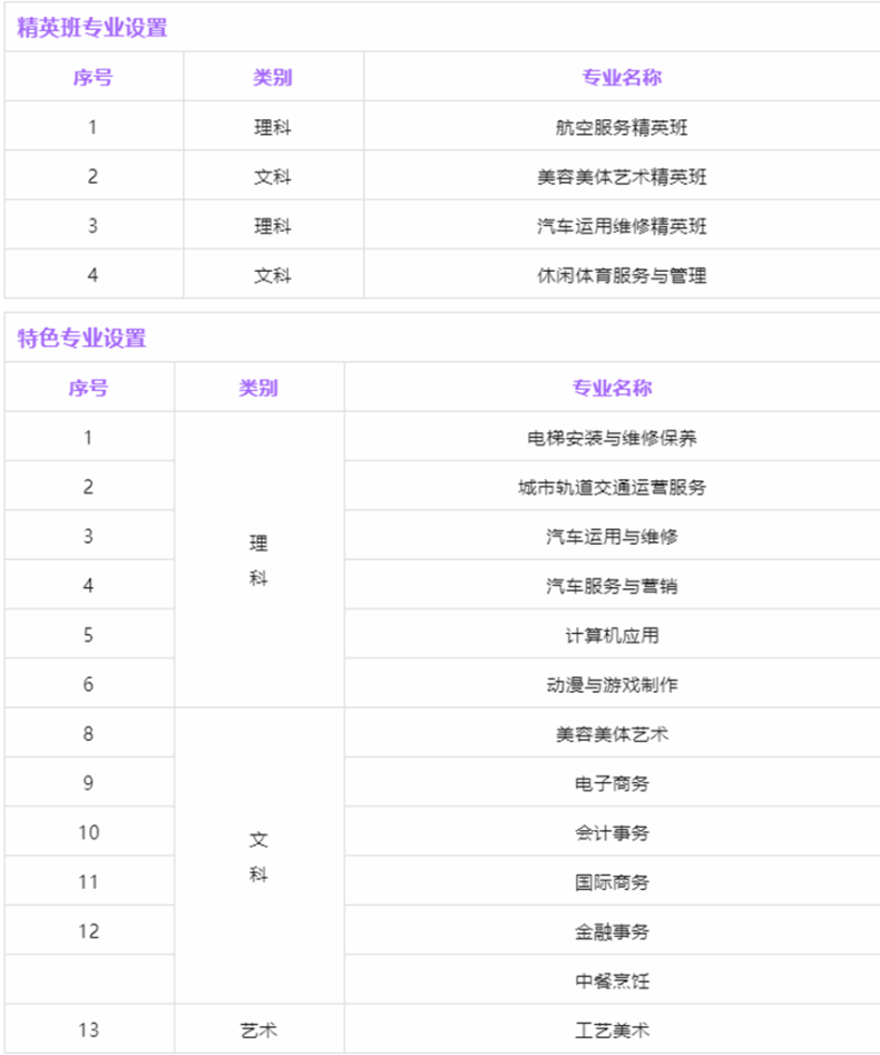 广州通用职业技术学校2023年招生-1