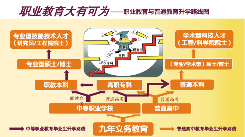 广州黄埔造船厂技工学校2023年秋季招生计划-广东技校排名网