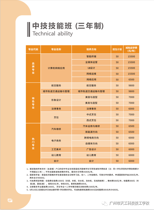 广州市天工科技技工学校2023年招生计划-1