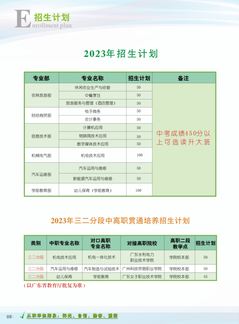 广州市从化区职业技术学校2023年招生-1