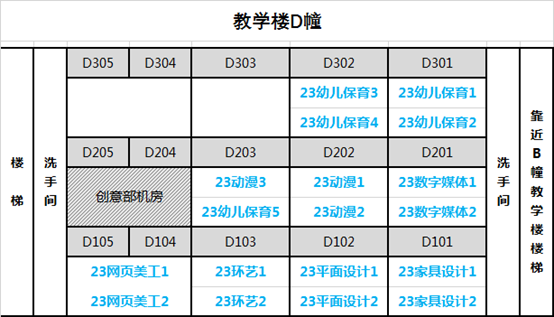 中山市中等专业学校2023级新生现场注册通知-1