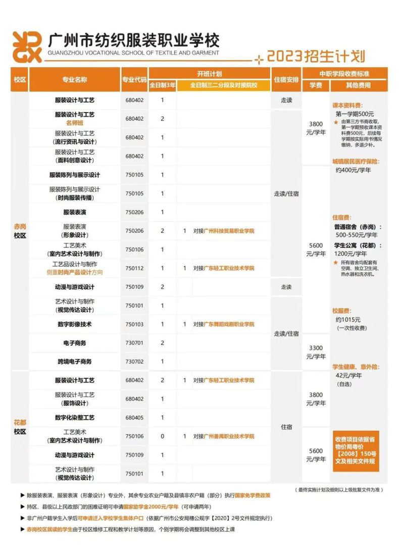 广州市纺织服装职业学校2023招生-1