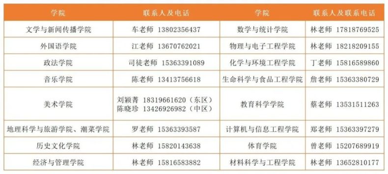 韩山师范学院2023级新生入学须知-1