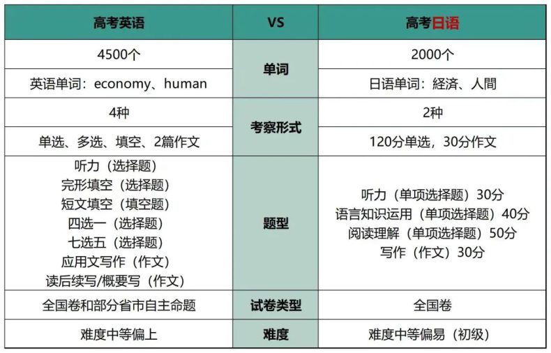 惠州市理工职业技术学校普职融通高考班2023年招生简章-1