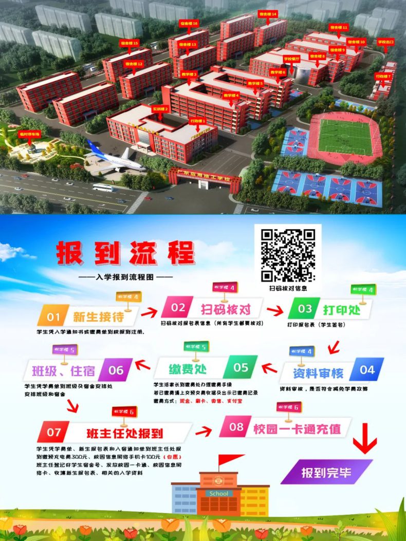 广东应用技工学校2023级新生报到指南-1