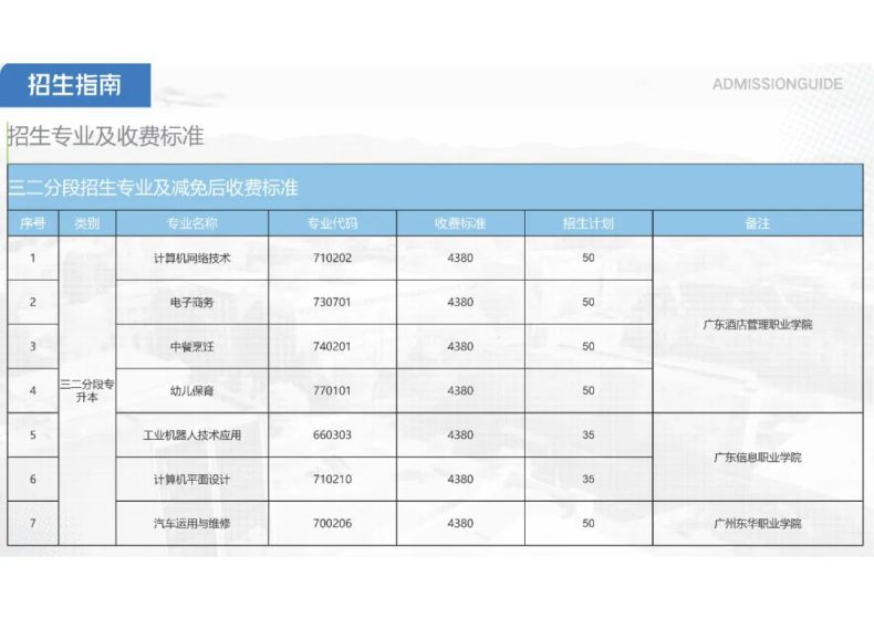 河源市科贸职业技术学校2023年招生-1