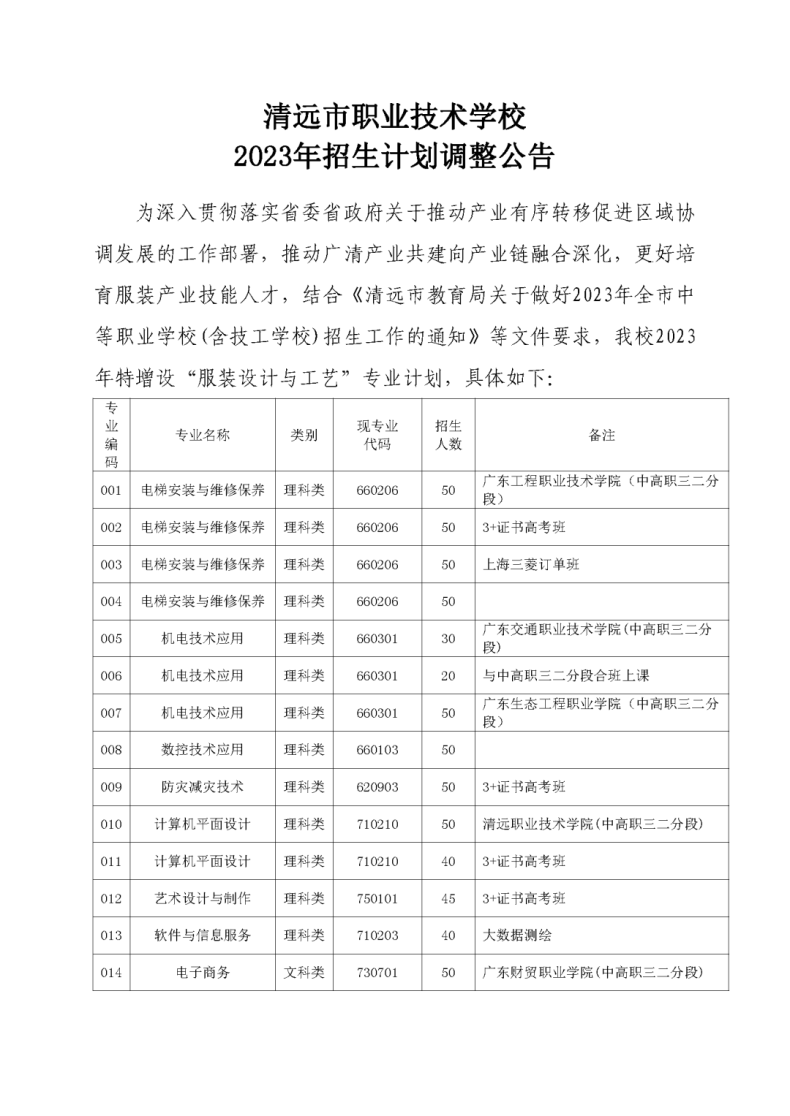 清远市职业技术学校2023年招生计划调整公告-1