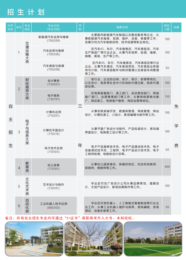 陆丰市第二职业技术学校2023秋季招生专业及-1