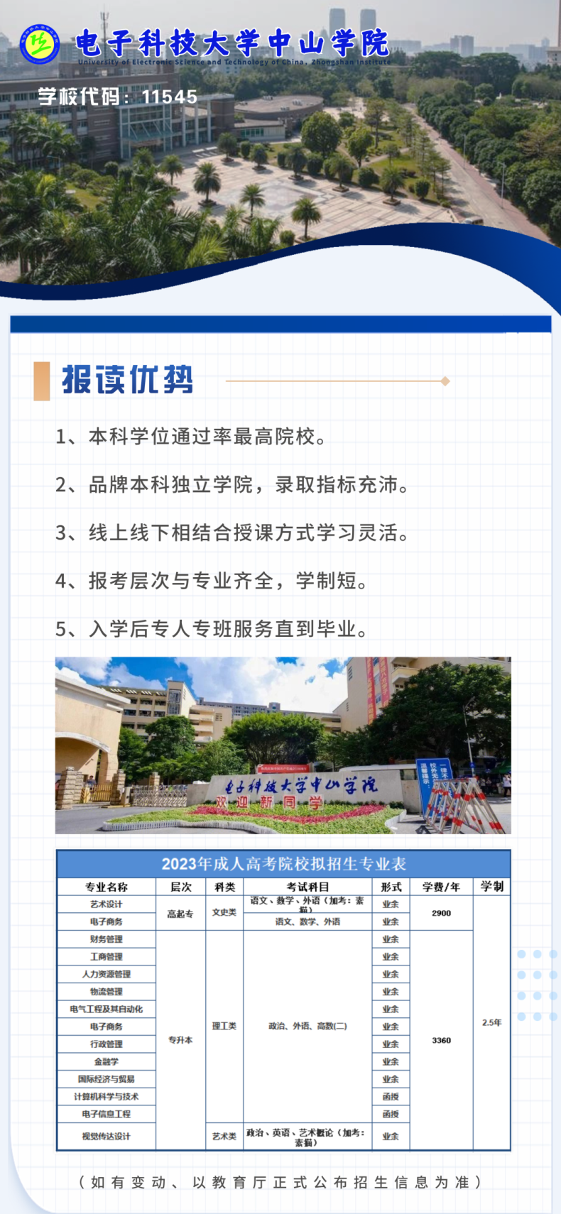 电子科技大学中山学院2023年招生简章、录取分数线及报名流程-1