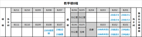 中山市中等专业学校2023级新生现场注册通知-1