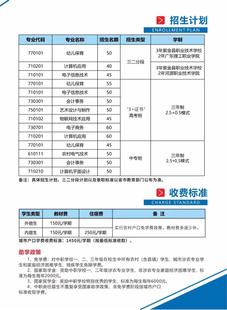 紫金县职业技术学校2023年招生计划及招生类型-1
