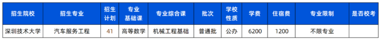 2023广东专插本不限专业报考的公办院校盘点（10所）-1