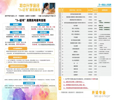 广州城市职业技工学校学校地址及乘车路线-广东技校排名网