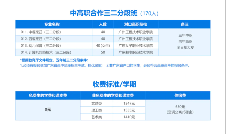 广州白云行知职业技术学校2023年招生专业-1