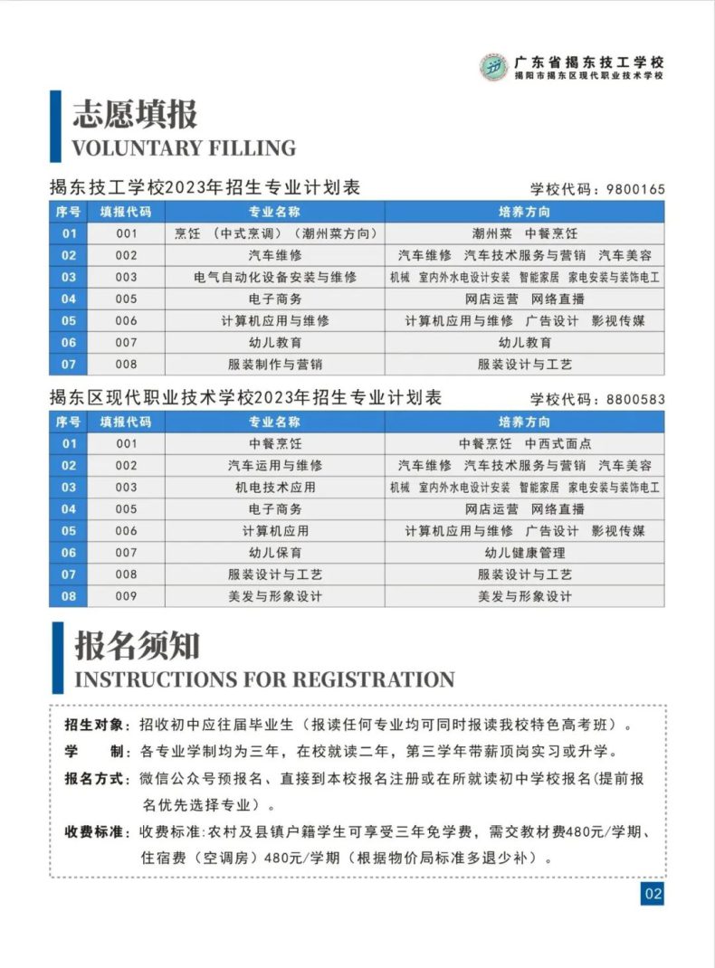 广东省揭东技工学校2023年招生专业列表-1