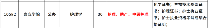 广东省3+证书护理类专业有哪些学校可以报-1