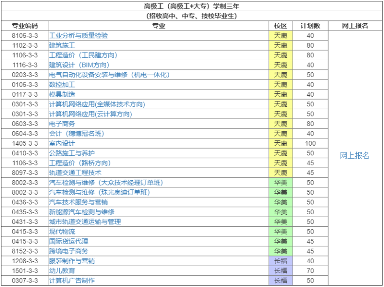 广东省交通运输技师学院-1