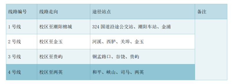 汕头市鮀滨职业技术学校2023年秋季开学须知-1