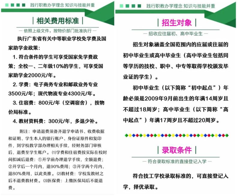 广东省佛山邮电技工学校招生专业-1