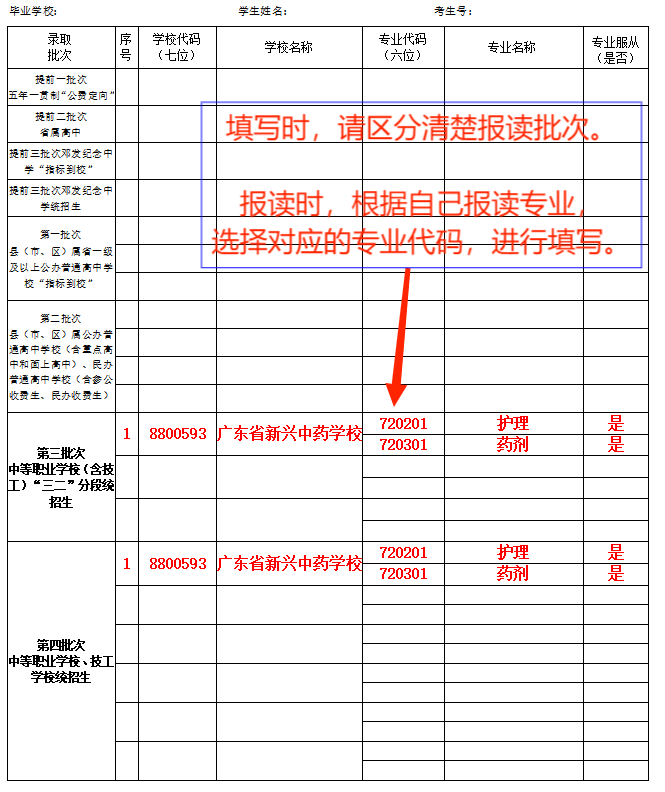 广东省新兴中药学校2023年招生志愿填报指引-1